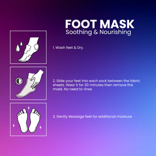 Foot Mask