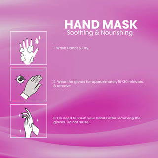 Hand Mask