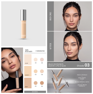 High Definition Liquid Concealer - RHD